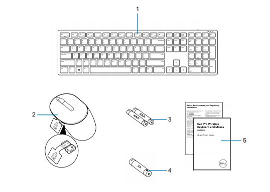 Dell Pro Wireless Keyboard and Mouse KM5221W Box Contents