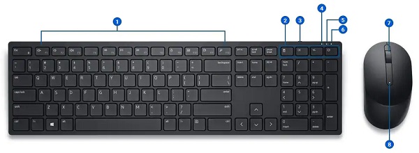 Produktfunktioner i KM5221W trådløst Dell Pro-tastatur og -mus