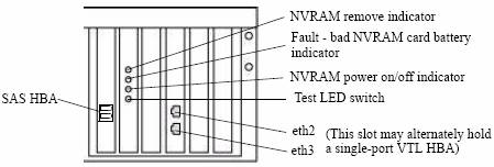Diagrama de conexión del cable de red