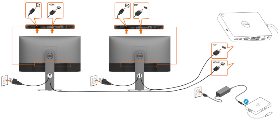 Illustration of connecting two monitors to docking station using two different types of video cables