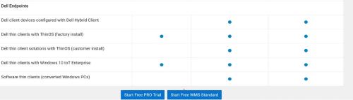 Click the Start Free WMS Standard button