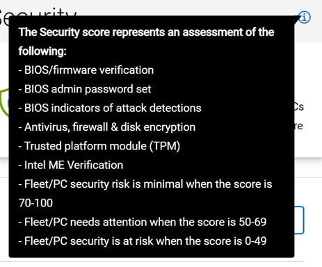 Calcul du score de sécurité