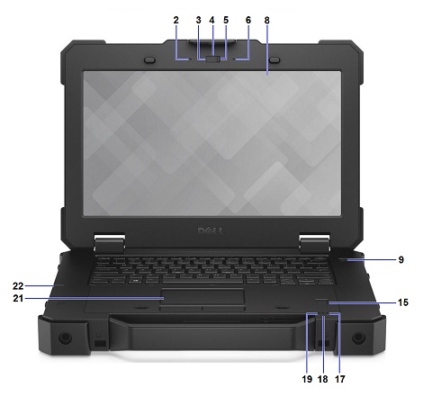 Latitude 14 Rugged 7414: コンピュータのためのビジュアルガイド