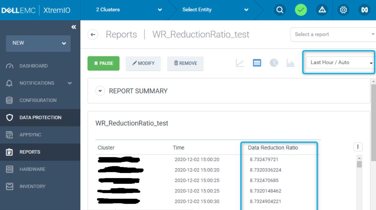 Last hour report example