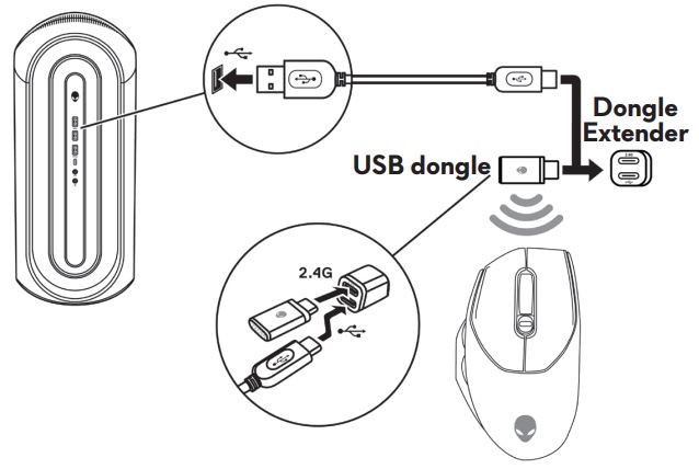 Connect the USB wireless dongle