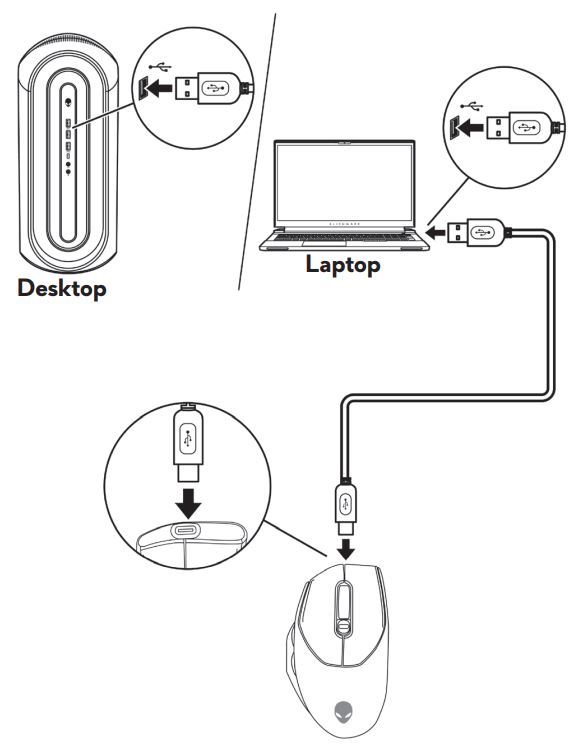 Connect USB charging cable to USB port on your desktop or laptop