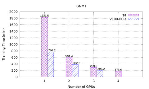 SLN316560_en_US__4image (9294)