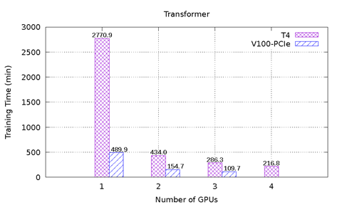 SLN316560_en_US__5image (9295)