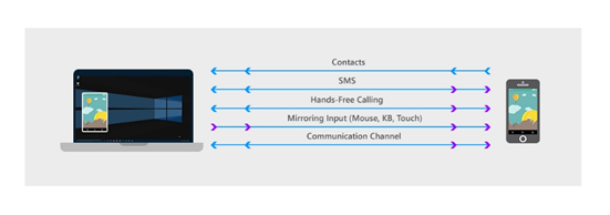 SLN307656_en_US__2DMC Android 2 (1)