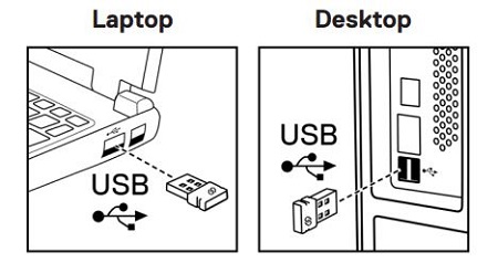 Clavier sans fil multidispositifs compact Dell KB740 - français canadien