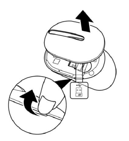 MS300 dongle en batterijcompartiment