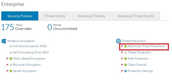 Advanced Threat Prevention