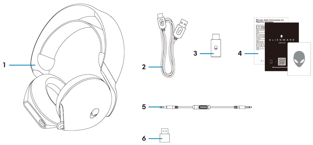 Dell AW720H – Innenverpackung