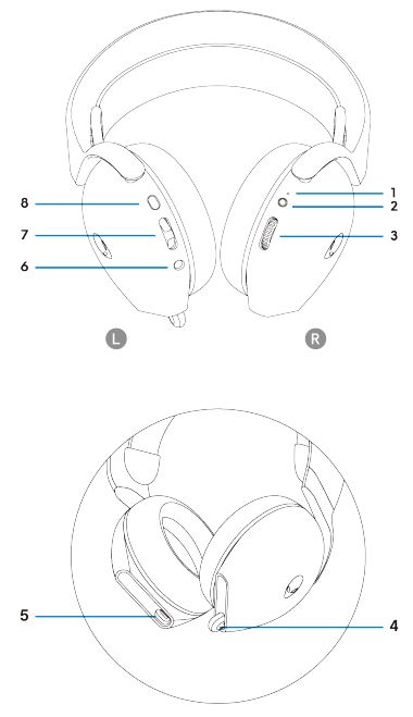 Alienware AW720H trådlöst spelheadset med dubbla lägen