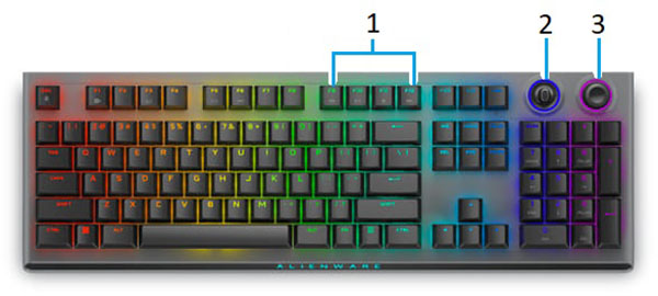 Model AW920K — widok z przodu