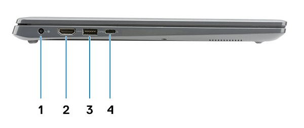 Latitude 3410: コンピュータのためのビジュアルガイド | Dell 日本