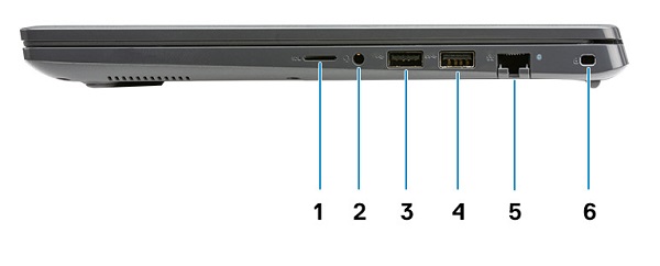 3410 Sağdan Görünüm