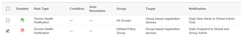 Selecting a disabled rule