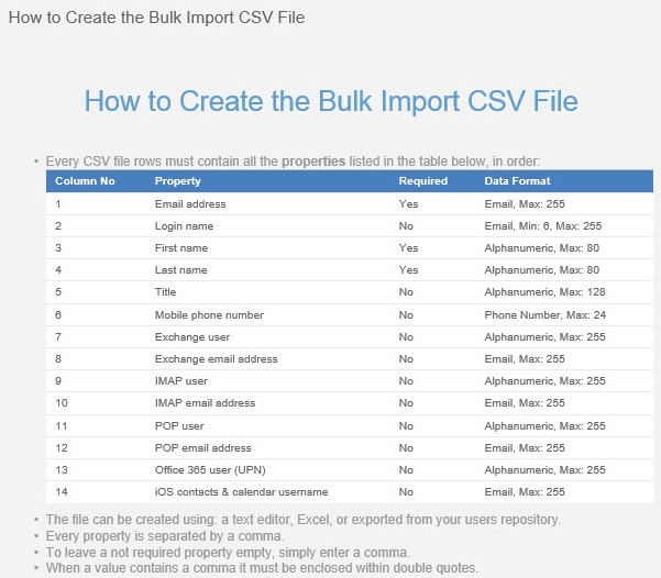 How to Create the Bulk Import CSV File instructions