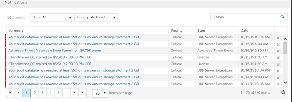 Сповіщення Dell Security Management Server