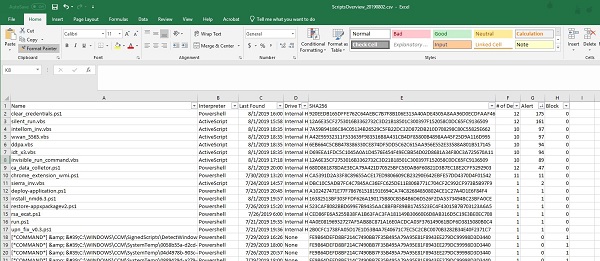 ScriptsOverview_Date.csv