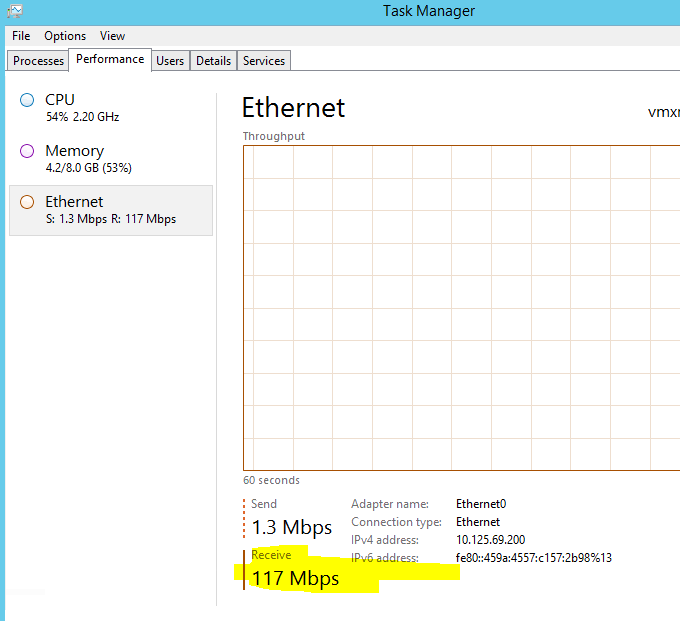 Task manager on Destination server
