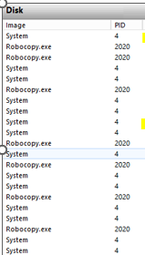 Resource Monitor on Target client.