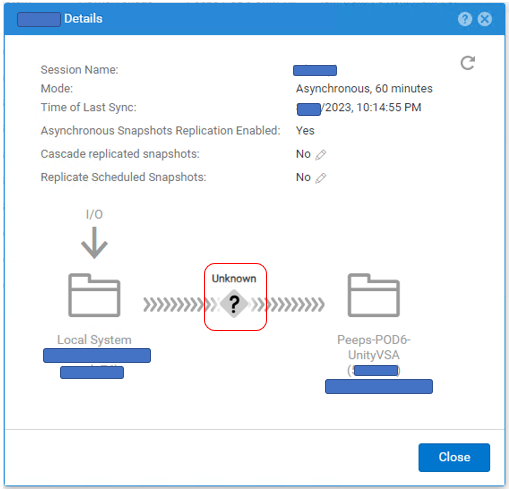 Stav replikace se zobrazuje v grafickém uživatelském rozhraní Unity jako Unknown