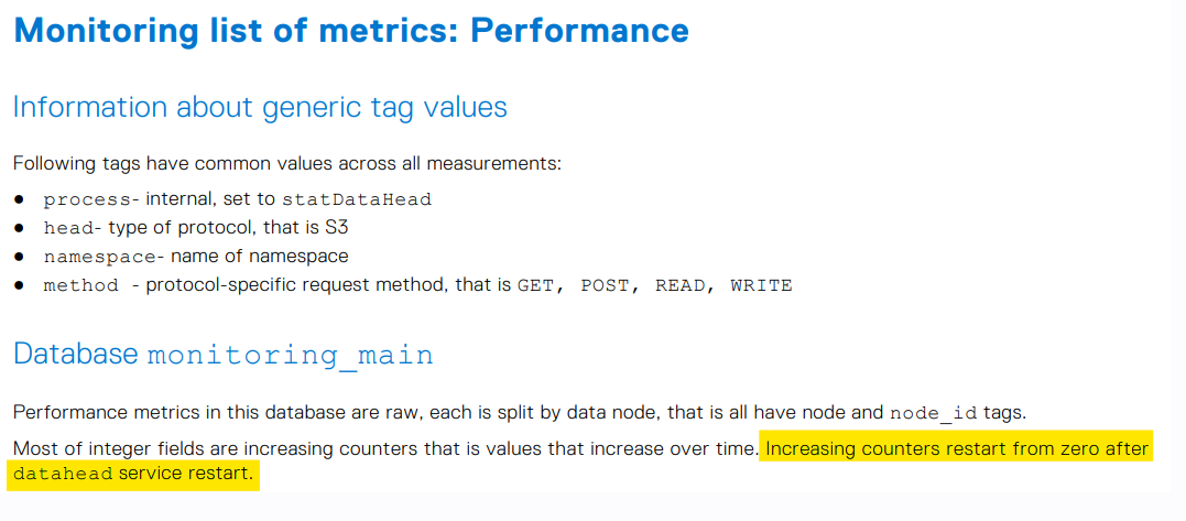 『ECS Monitoring Guide』の72ページで、dataheadsvcの再起動後にカウンターがリセットされることが説明されています。