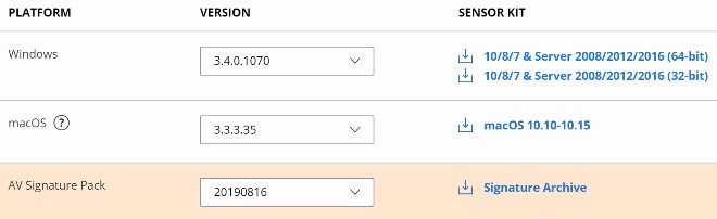 Sensor kit download options