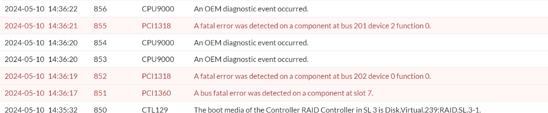 Eventos de erro fatal do barramento PCIe