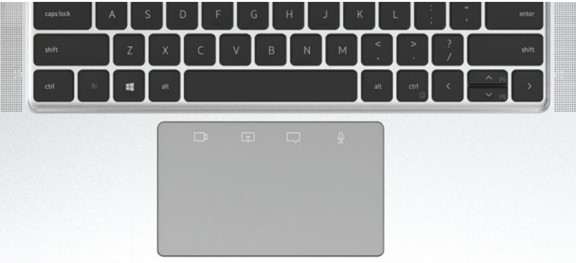 Collaboration Touchpad zeigt vier Symbole auf Ihrem Touchpad an