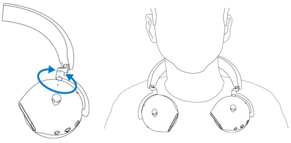 Otočení náušníků