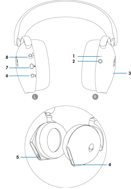 Casque sans fil tri-mode Alienware 920H