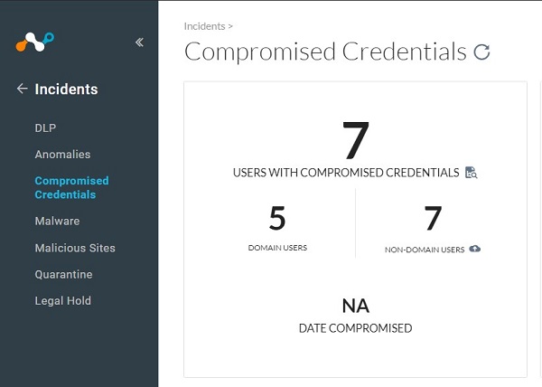 Stránka Compromised Credentials