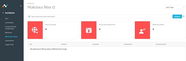 Stránka Malicious Sites