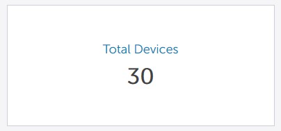 Total Devices