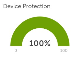 Device Protection