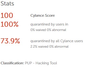 Évaluation des statistiques de menaces