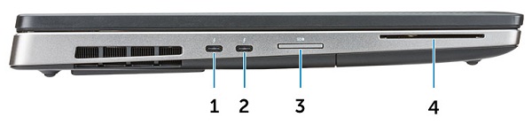 Vista laterale sinistra