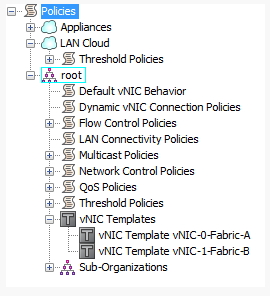 Développer l’arborescence des modèles vNIC