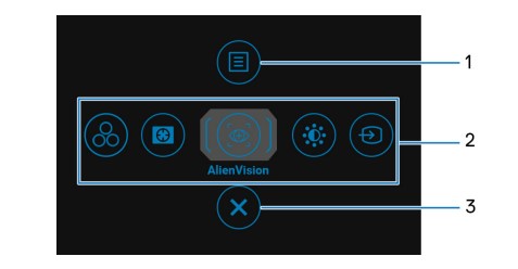 Alienware AW2524HFモニターの使用方法とトラブルシューティング