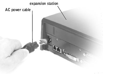 Image of a Dell D-series docking station