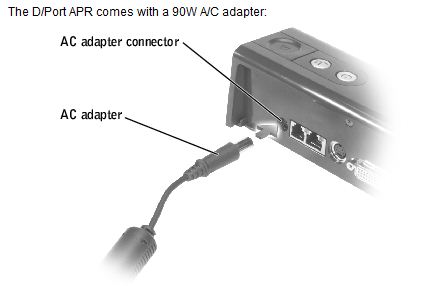 Image of a Dell D-series port replicator