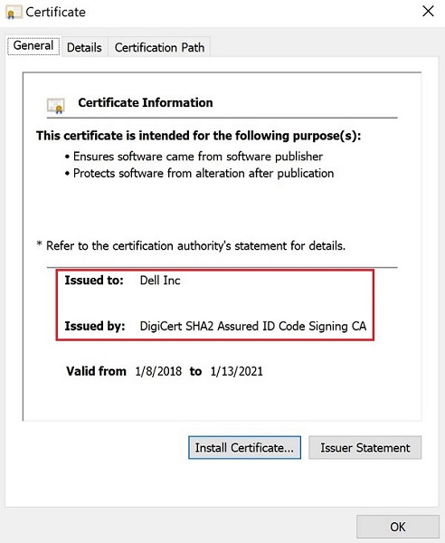 Certificate Information