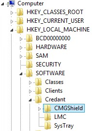 CMGShield