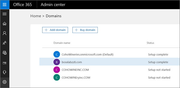 Domains