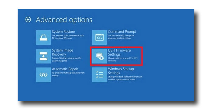 Paramètres EFI sous Windows 10