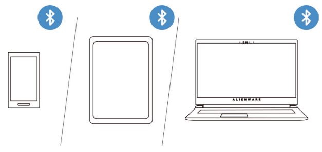 Turn on the Bluetooth in your computer before connecting the headset using Bluetooth