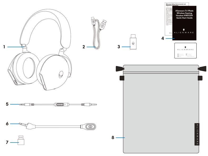 Dell AW920H Contents